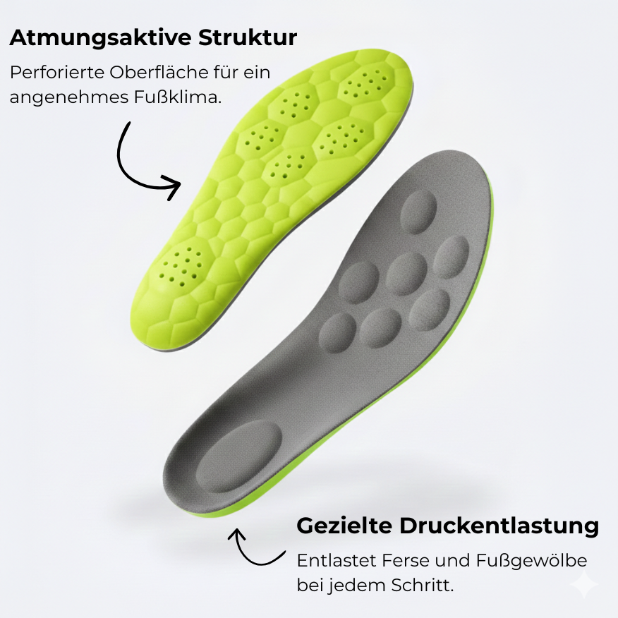 Waoro™ – Komfort-Einlegesohlen