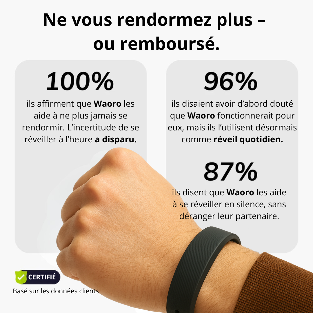 WAORO™ – Réveil 100 % efficace