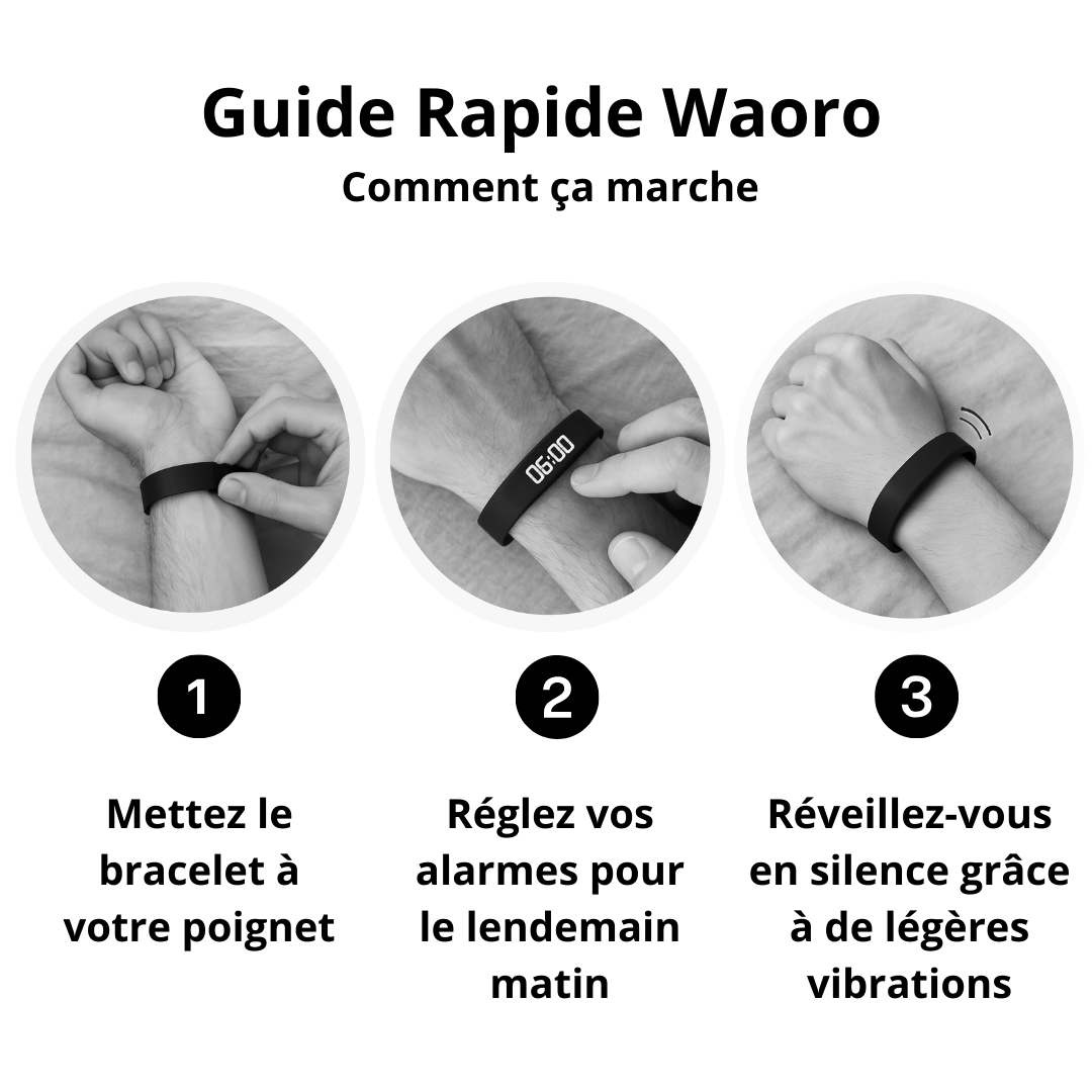 WAORO™ – Réveil 100 % efficace
