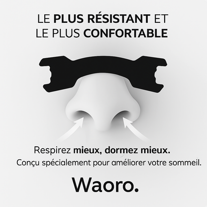 Waoro - Bandes Nasales Premium