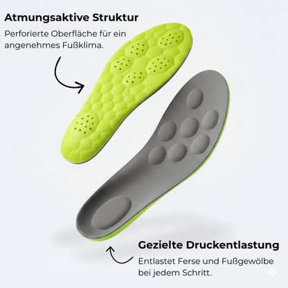 Waoro™ – Komfort-Einlegesohlen