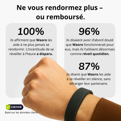 WAORO™ – Réveil 100 % efficace