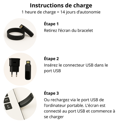 WAORO™ – Réveil 100 % efficace